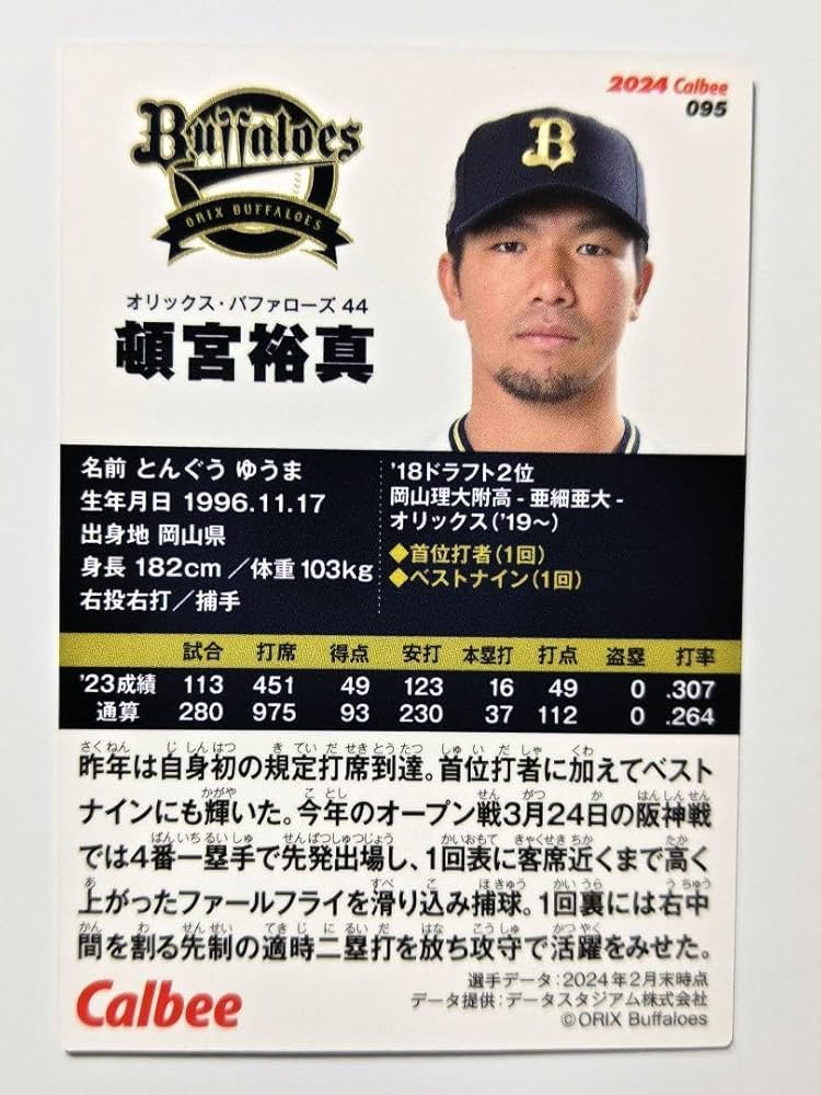 オリックスバファローズ　カード　特売中 公式！BBMカード BOX BREAK【331】BBMオリックス・バファローズ